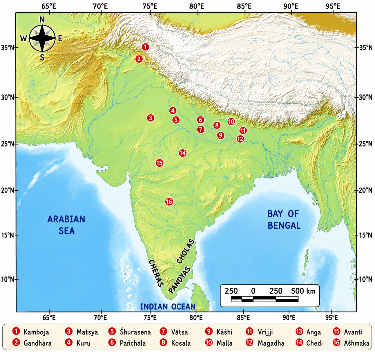 Sixteen mahajanapadas